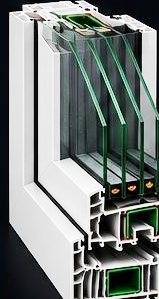 Secțiune profil Salamander Seria 92